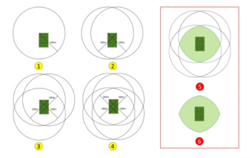 how-many-seats-in-a-football-stadium-stadiums-seating-movable